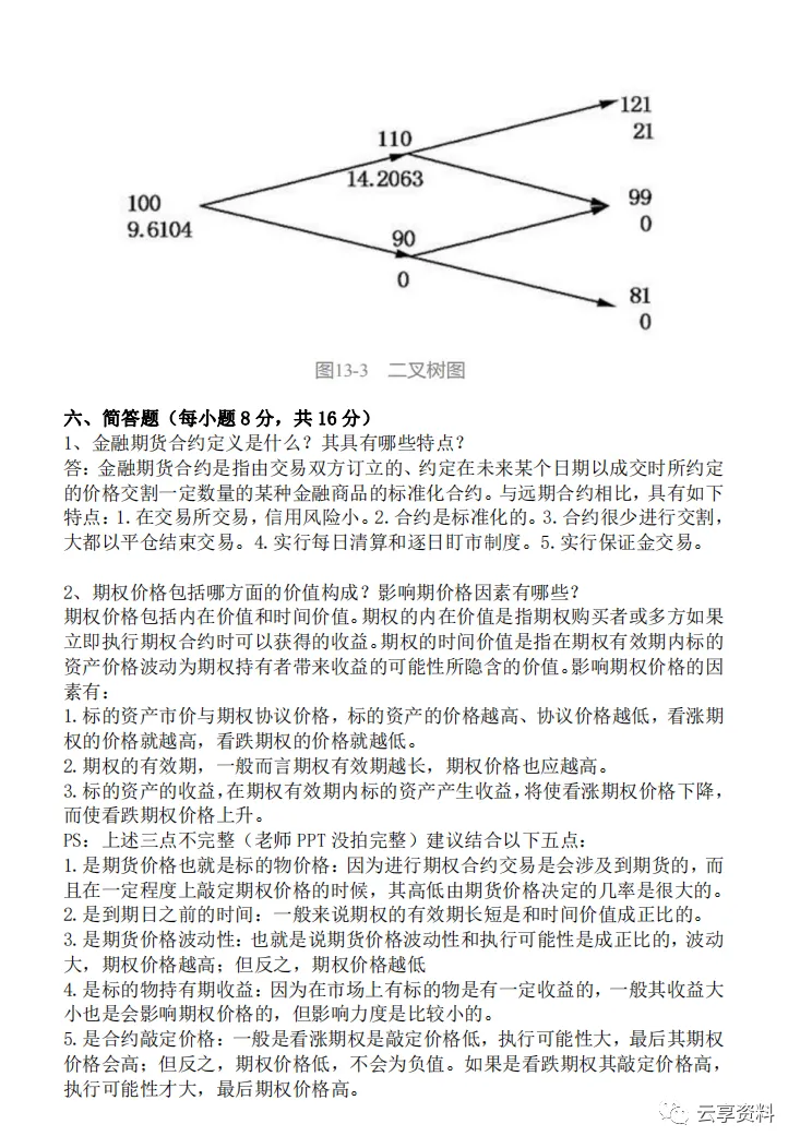期权期货往年期末试卷整理-第5张图片-四季读书网