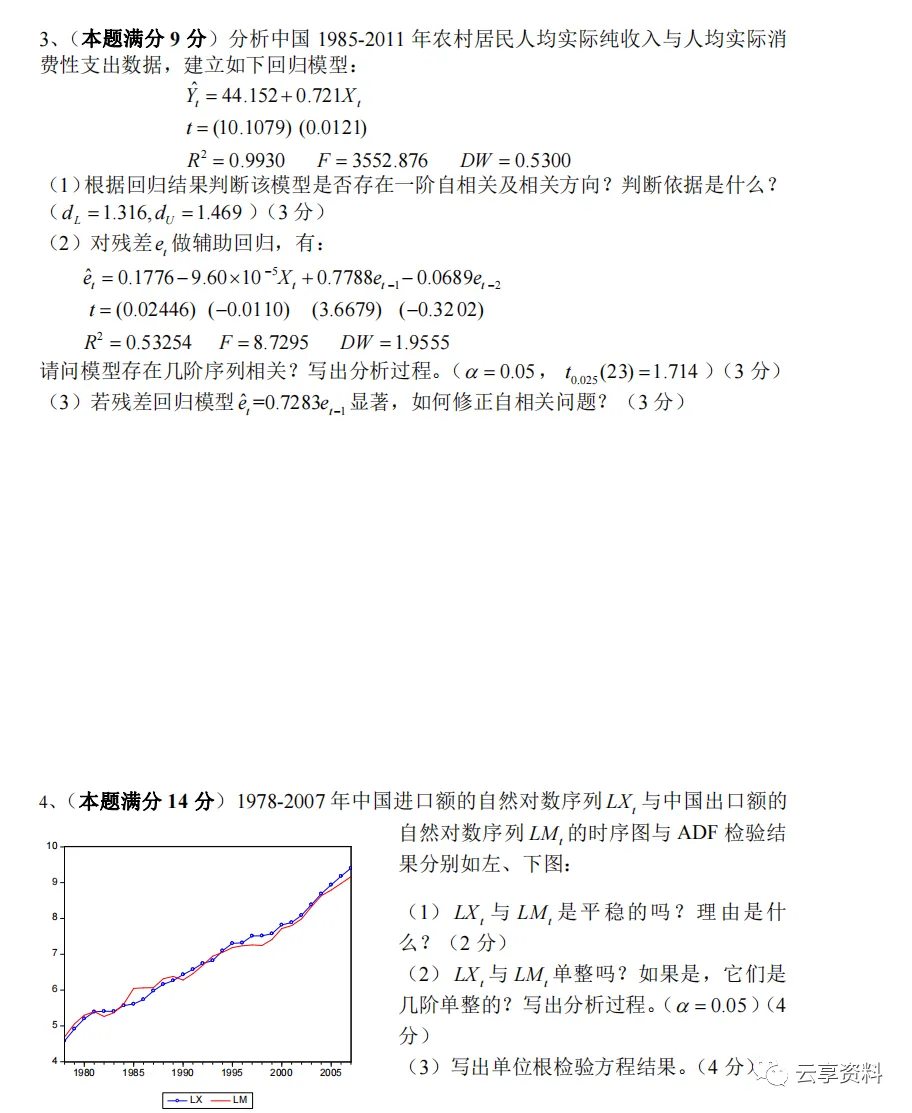 计量经济学往年期末试卷整理-第7张图片-四季读书网