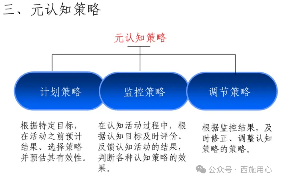 期末 | 【发展与学习心理学】真题回忆&复习资料-第23张图片-四季读书网 期末 | 【发展与学习心理学】真题回忆&复习资料-第23张图片-四季读书网