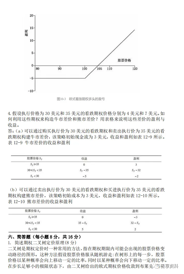 期权期货往年期末试卷整理-第9张图片-四季读书网