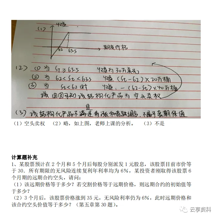 期权期货往年期末试卷整理-第17张图片-四季读书网