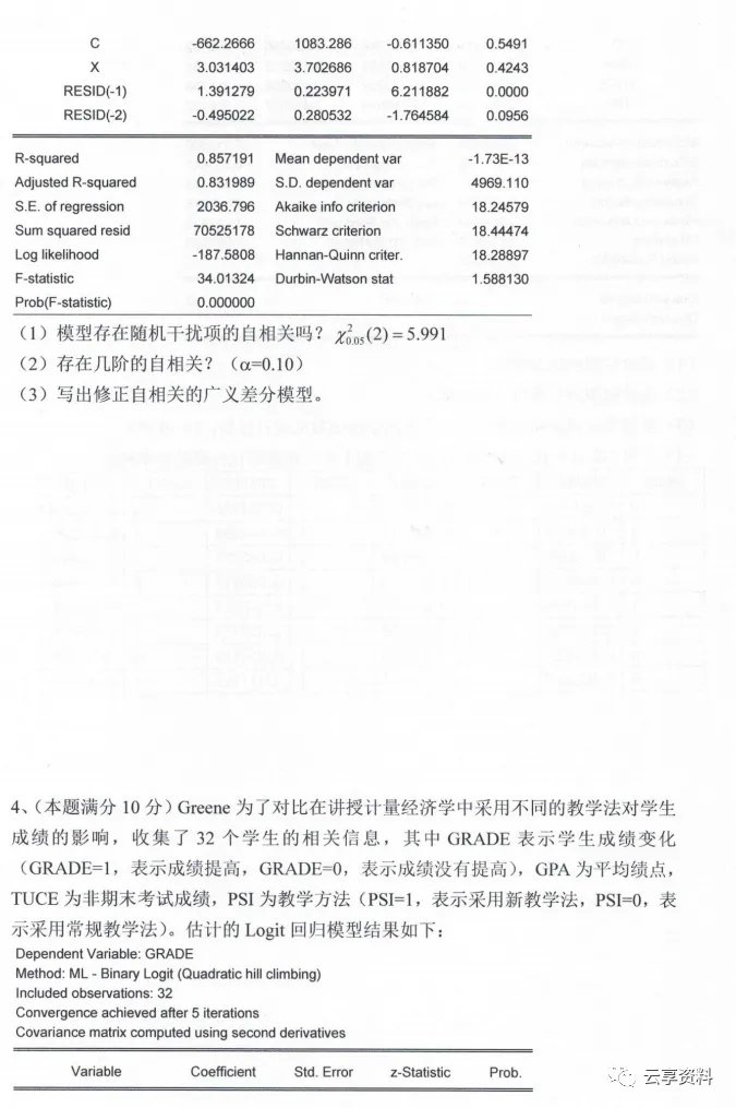 计量经济学往年期末试卷整理-第19张图片-四季读书网