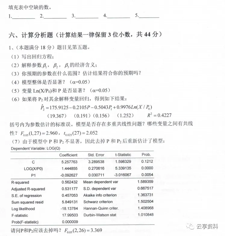 计量经济学往年期末试卷整理-第29张图片-四季读书网