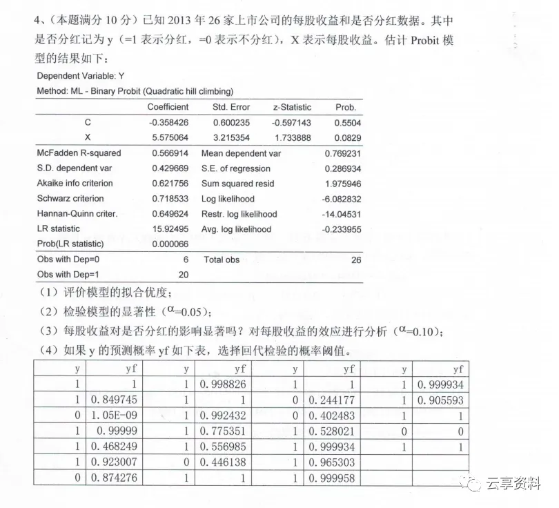 计量经济学往年期末试卷整理-第32张图片-四季读书网