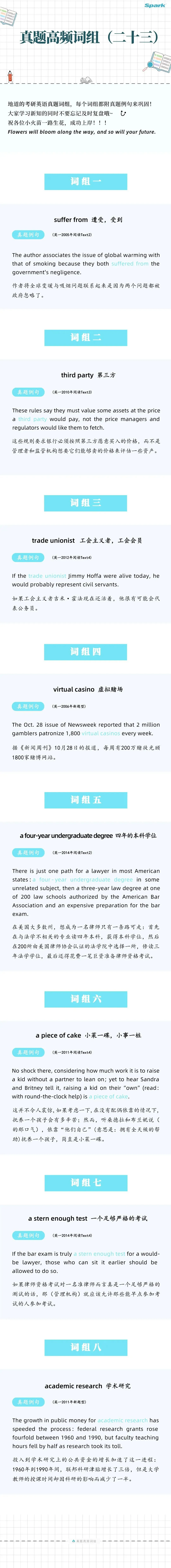打卡上岸!考研真题高频词组 | Day23-第1张图片-四季读书网