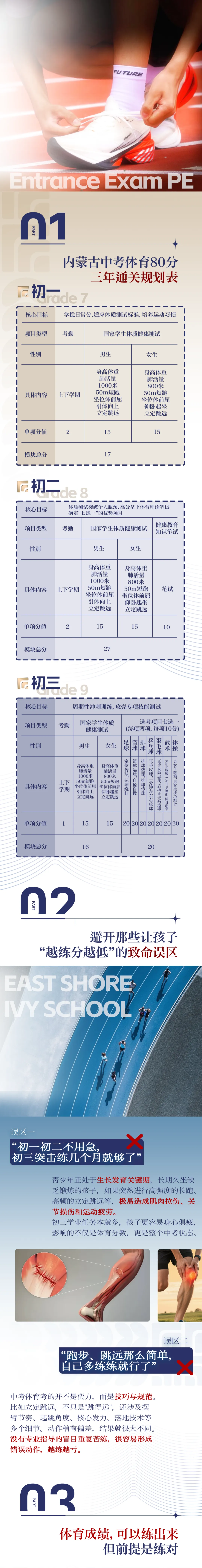 80分的中考体育不能靠突击!一篇看懂如何科学备考-第3张图片-四季读书网 80分的中考体育不能靠突击!一篇看懂如何科学备考-第3张图片-四季读书网