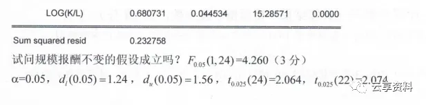 计量经济学往年期末试卷整理-第42张图片-四季读书网