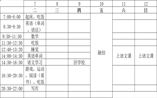 中考后昼夜颠倒沉迷游戏?听完准高一女儿这句话,我瞬间释怀了-第5张图片-四季读书网 中考后昼夜颠倒沉迷游戏?听完准高一女儿这句话,我瞬间释怀了-第5张图片-四季读书网