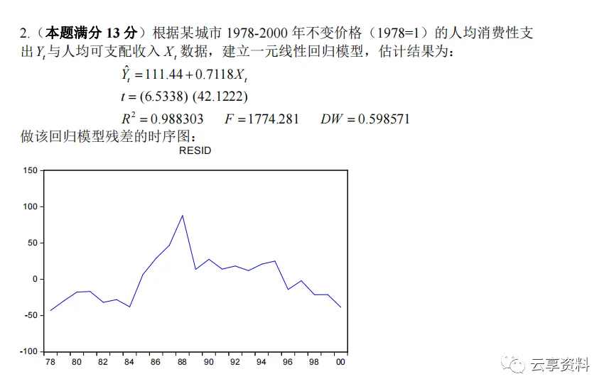 计量经济学往年期末试卷整理-第62张图片-四季读书网