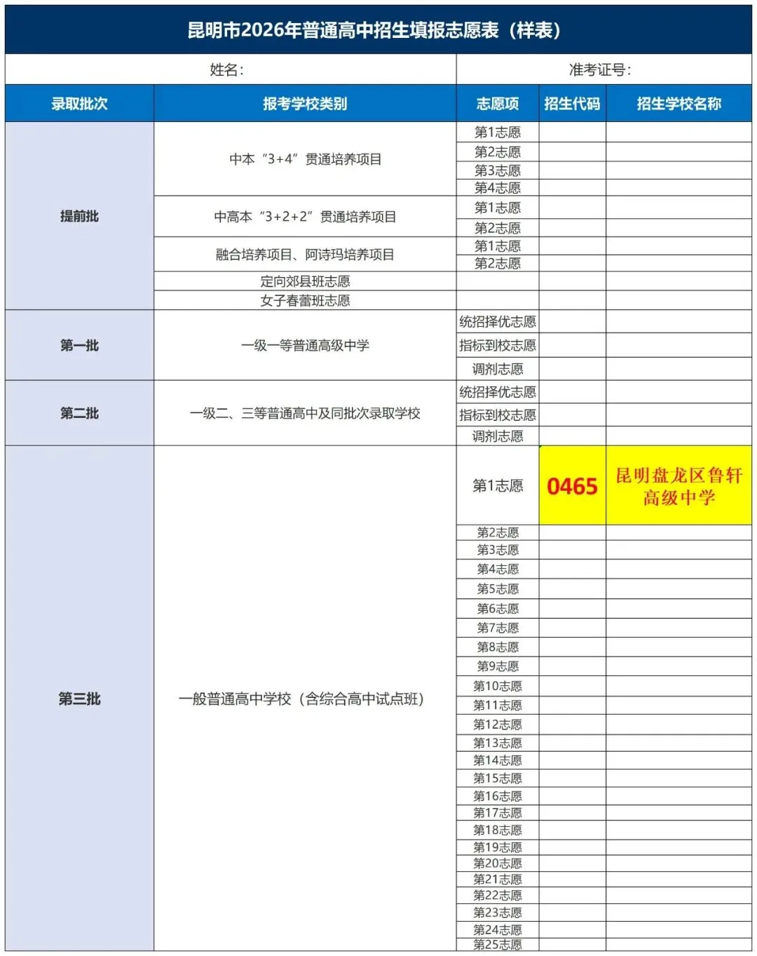 中考 560 分以上学子看过来!昆明鲁轩高级中学 2026 志愿填报指南来了-第53张图片-四季读书网