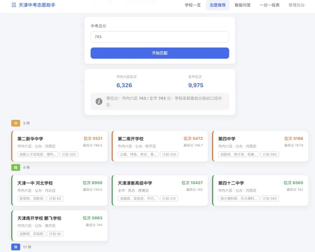 一个天津中考志愿填报的小工具-第1张图片-四季读书网 一个天津中考志愿填报的小工具-第1张图片-四季读书网