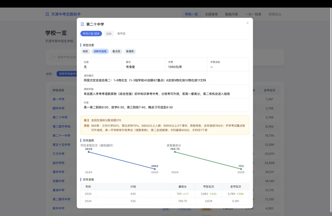 一个天津中考志愿填报的小工具-第3张图片-四季读书网 一个天津中考志愿填报的小工具-第3张图片-四季读书网