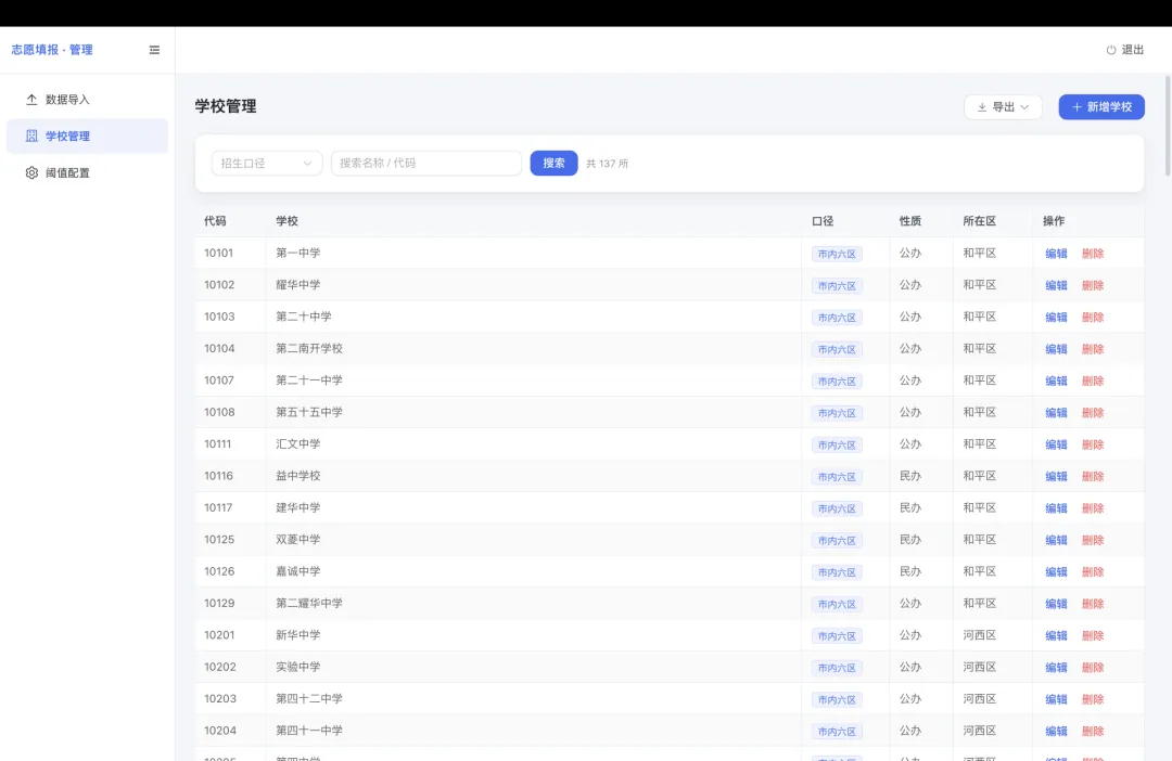 一个天津中考志愿填报的小工具-第7张图片-四季读书网 一个天津中考志愿填报的小工具-第7张图片-四季读书网