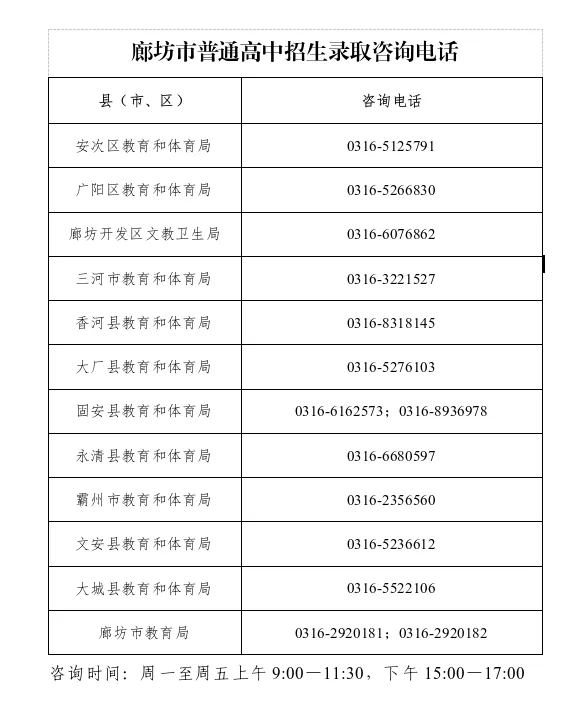 2026廊坊中考志愿填报明天截止!附招生录取咨询电话 →-第10张图片-四季读书网