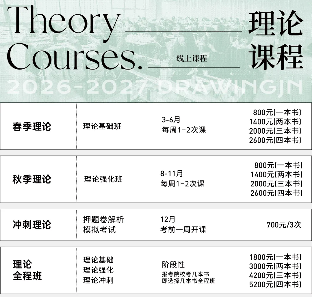理论真题分析|26考研江南大学705设计理论真题答案-第13张图片-四季读书网