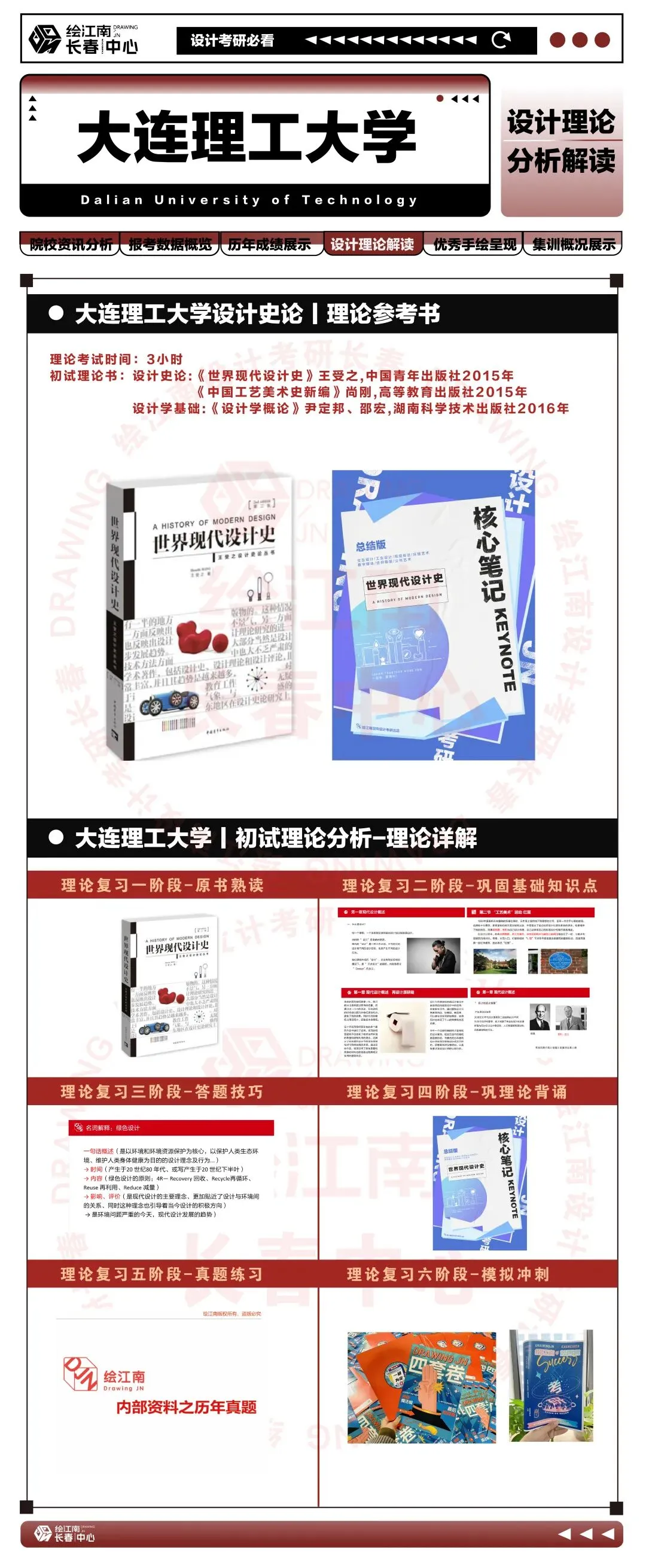 2027考研必看丨如何考上大连理工大学研究生(内含真题分析)丨大连理工大学设计-第9张图片-四季读书网 2027考研必看丨如何考上大连理工大学研究生(内含真题分析)丨大连理工大学设计-第9张图片-四季读书网