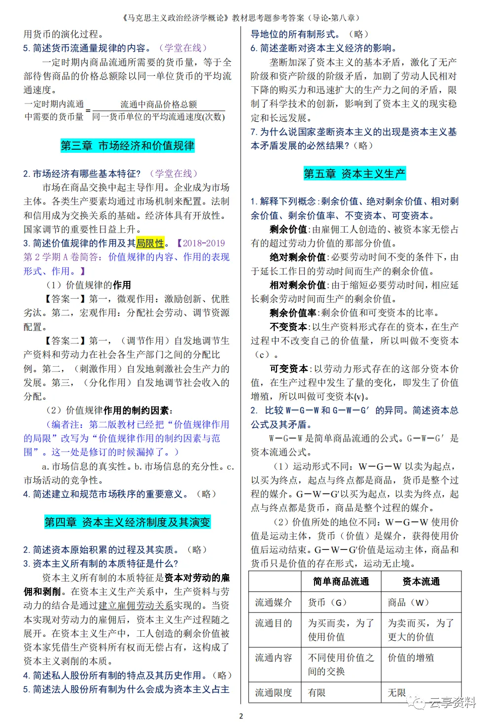 政治经济学往年期末试卷整理-第29张图片-四季读书网