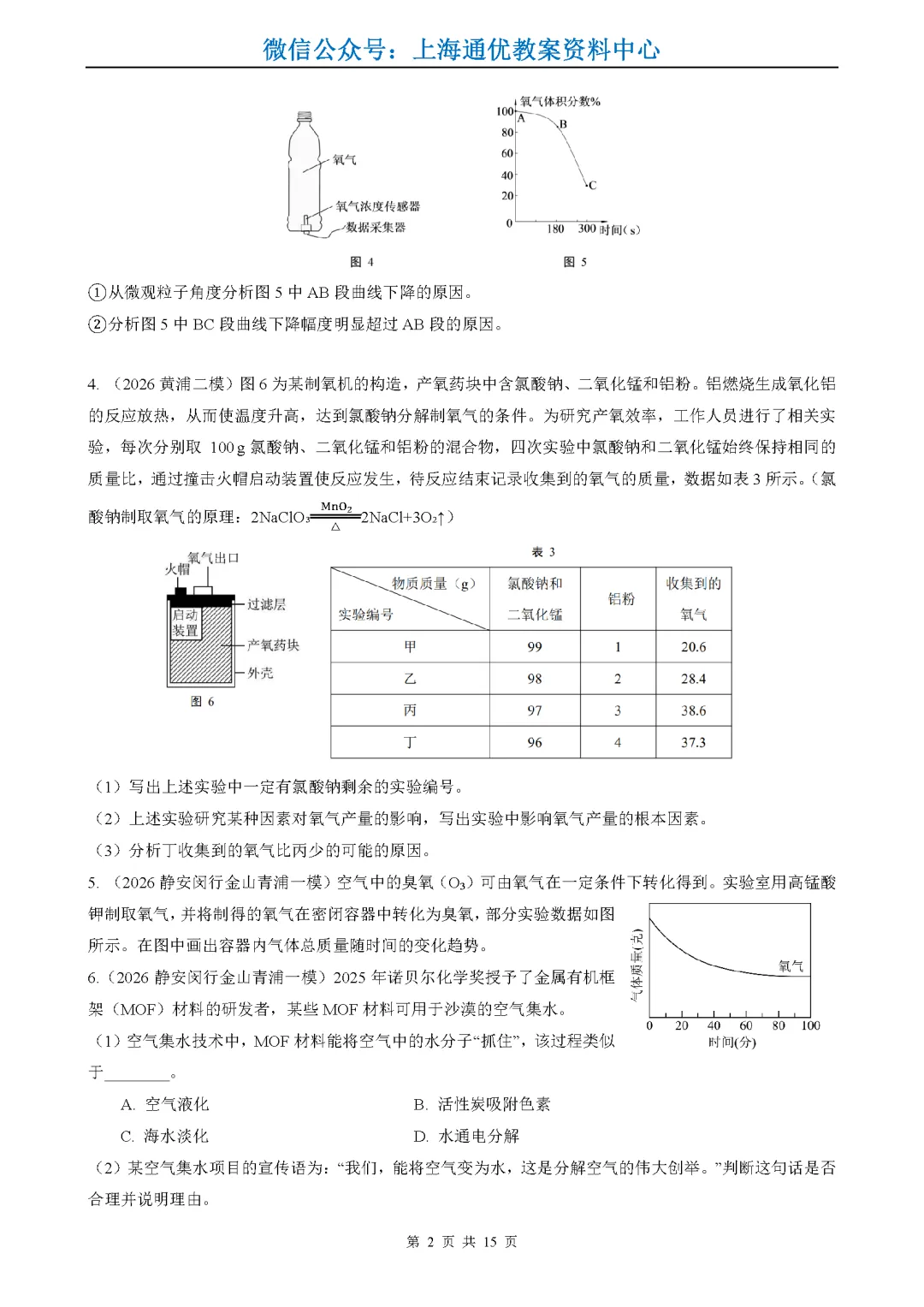 【暑期化学】2026年上海中考一二模试题精选-第3张图片-四季读书网 【暑期化学】2026年上海中考一二模试题精选-第3张图片-四季读书网