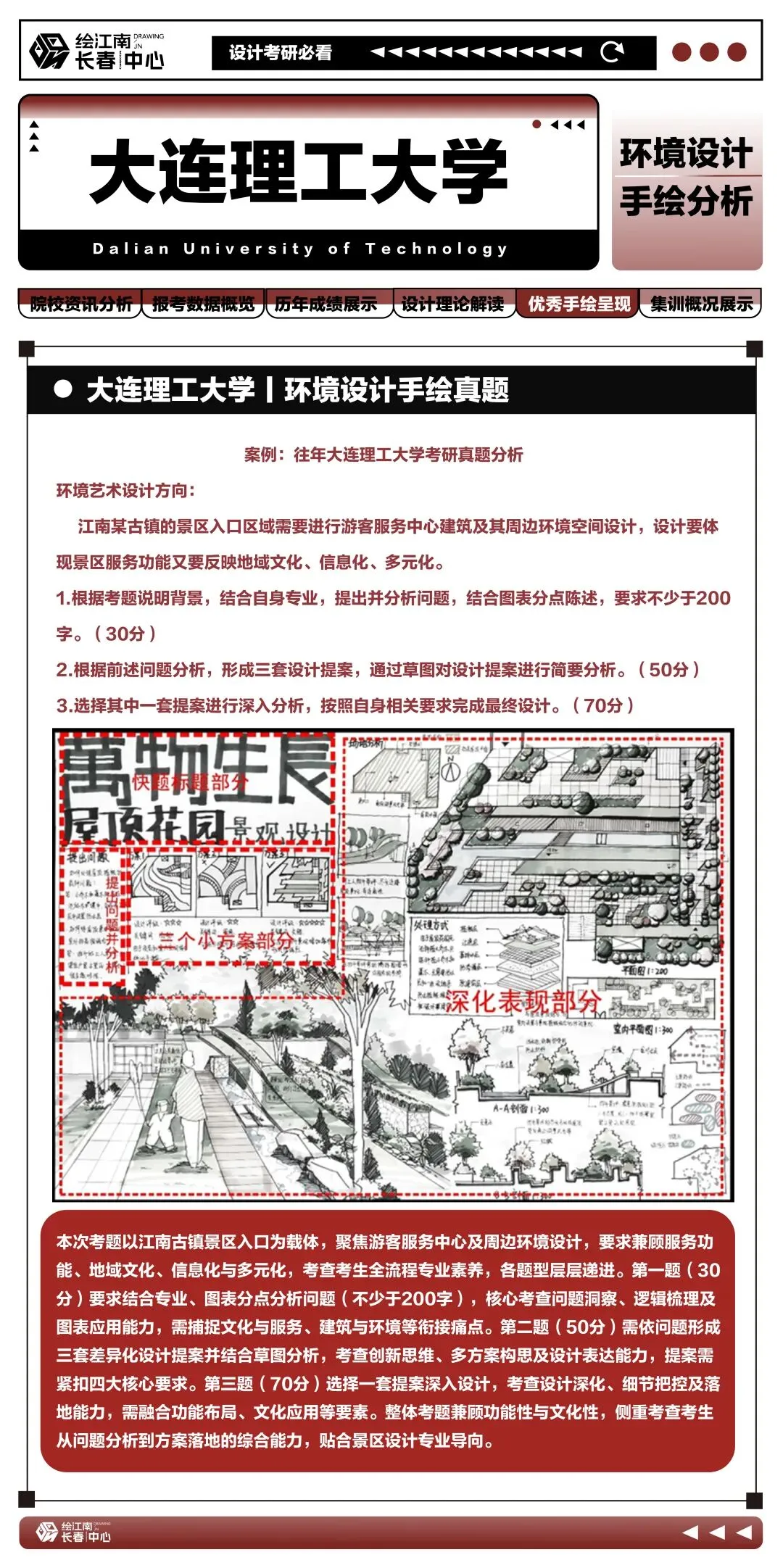2027考研必看丨如何考上大连理工大学研究生(内含真题分析)丨大连理工大学设计-第22张图片-四季读书网 2027考研必看丨如何考上大连理工大学研究生(内含真题分析)丨大连理工大学设计-第22张图片-四季读书网