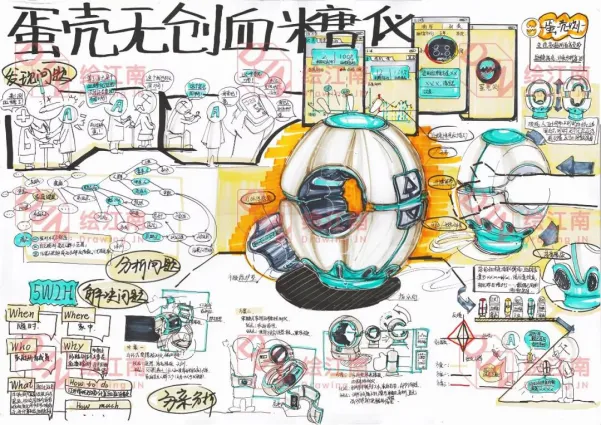 2027考研必看丨如何考上大连理工大学研究生(内含真题分析)丨大连理工大学设计-第25张图片-四季读书网 2027考研必看丨如何考上大连理工大学研究生(内含真题分析)丨大连理工大学设计-第25张图片-四季读书网
