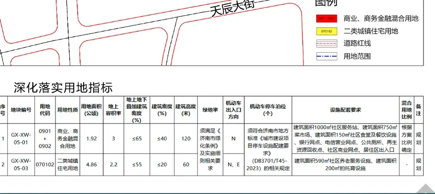 中考填报志愿前的闲聊/济南部分学校中考成绩统计第三波/高新大辛河地块/科技城东新热电厂地块/中海时光之境/隆和府/保利云上璟誉/海尚府-第8张图片-四季读书网 中考填报志愿前的闲聊/济南部分学校中考成绩统计第三波/高新大辛河地块/科技城东新热电厂地块/中海时光之境/隆和府/保利云上璟誉/海尚府-第8张图片-四季读书网