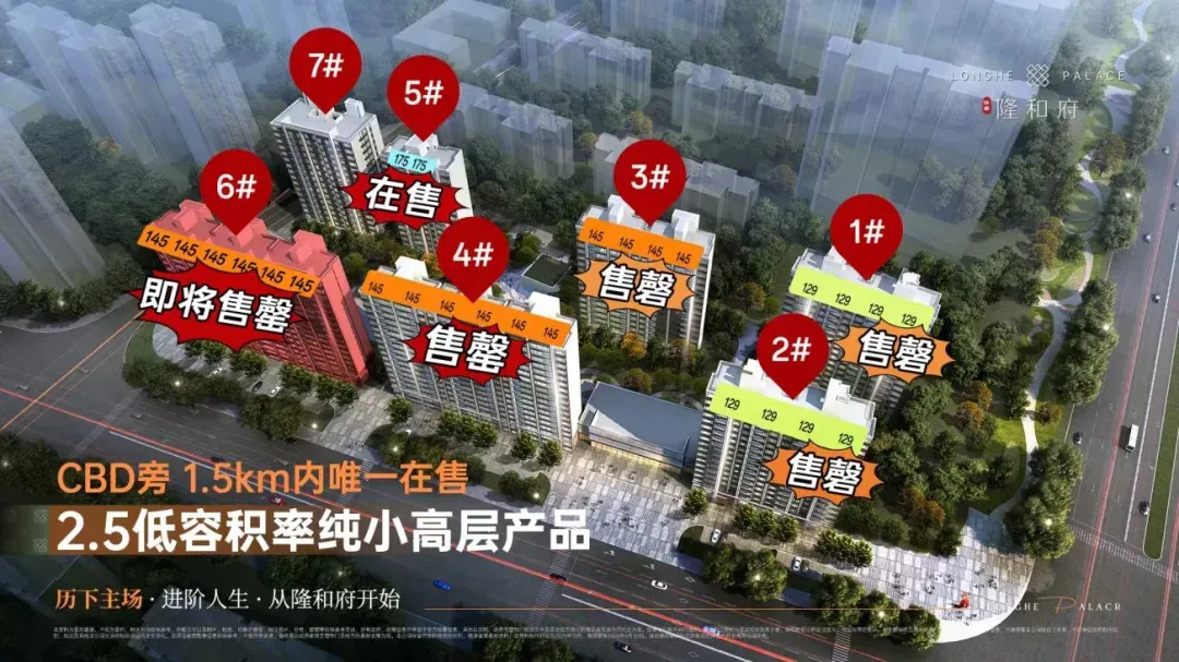 中考填报志愿前的闲聊/济南部分学校中考成绩统计第三波/高新大辛河地块/科技城东新热电厂地块/中海时光之境/隆和府/保利云上璟誉/海尚府-第37张图片-四季读书网 中考填报志愿前的闲聊/济南部分学校中考成绩统计第三波/高新大辛河地块/科技城东新热电厂地块/中海时光之境/隆和府/保利云上璟誉/海尚府-第37张图片-四季读书网