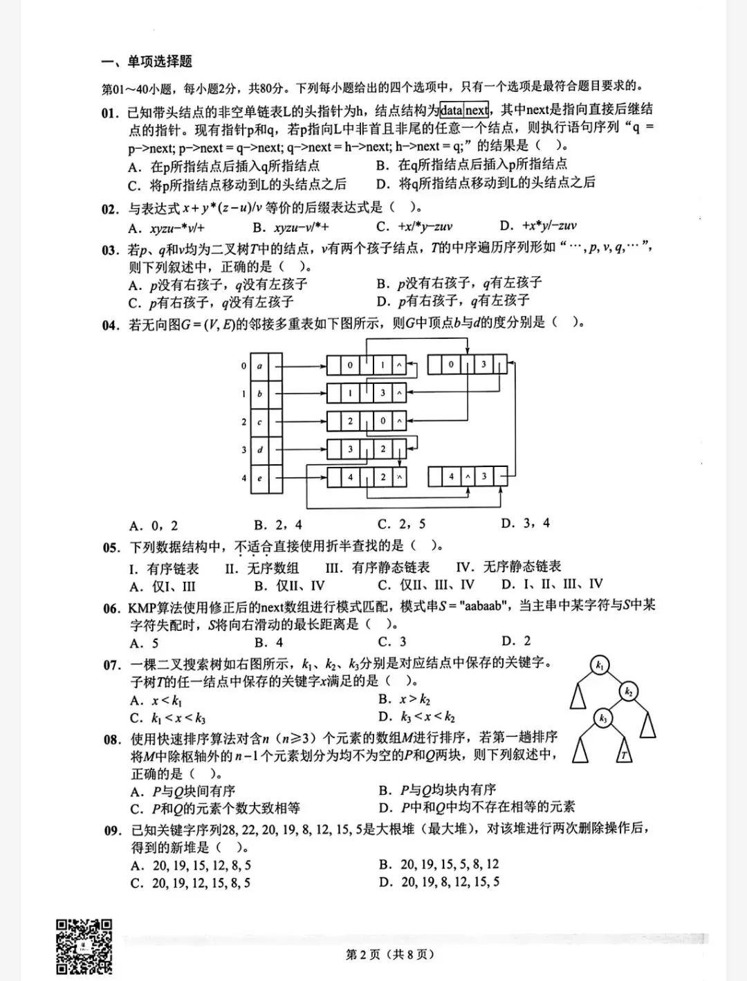 考研计算机408历年真题(2009-2025)+答案解析(电子版pdf)-第4张图片-四季读书网