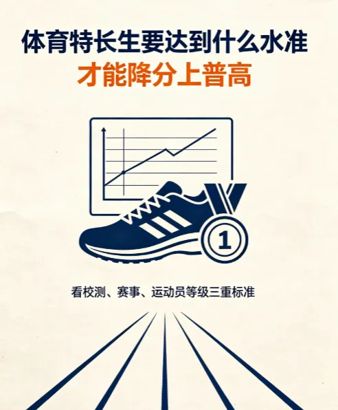 中考体育特长生要达到什么水准,才能降分上普高?-第1张图片-四季读书网 中考体育特长生要达到什么水准,才能降分上普高?-第1张图片-四季读书网