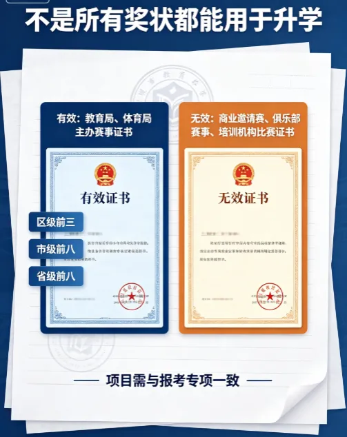 中考体育特长生要达到什么水准,才能降分上普高?-第3张图片-四季读书网 中考体育特长生要达到什么水准,才能降分上普高?-第3张图片-四季读书网