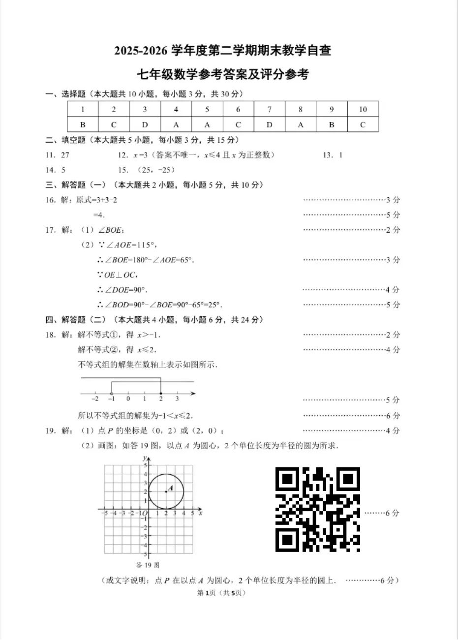 最新汇总!26年东莞期末真题及答案来袭!-第3张图片-四季读书网 最新汇总!26年东莞期末真题及答案来袭!-第3张图片-四季读书网