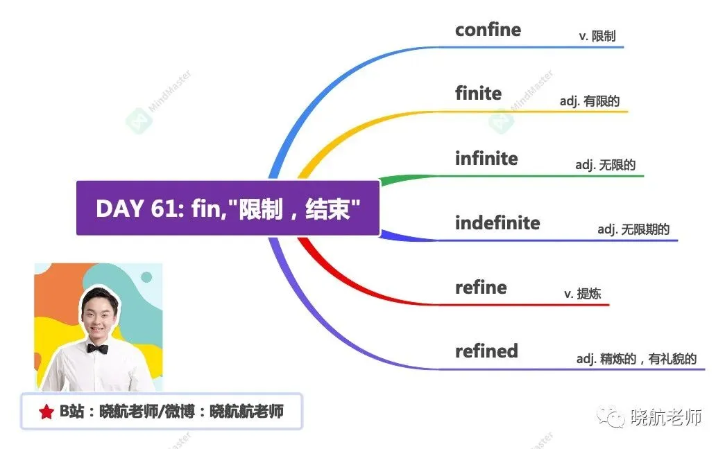 27考研丨真题长难句解析 DAY 161-第3张图片-四季读书网 27考研丨真题长难句解析 DAY 161-第3张图片-四季读书网