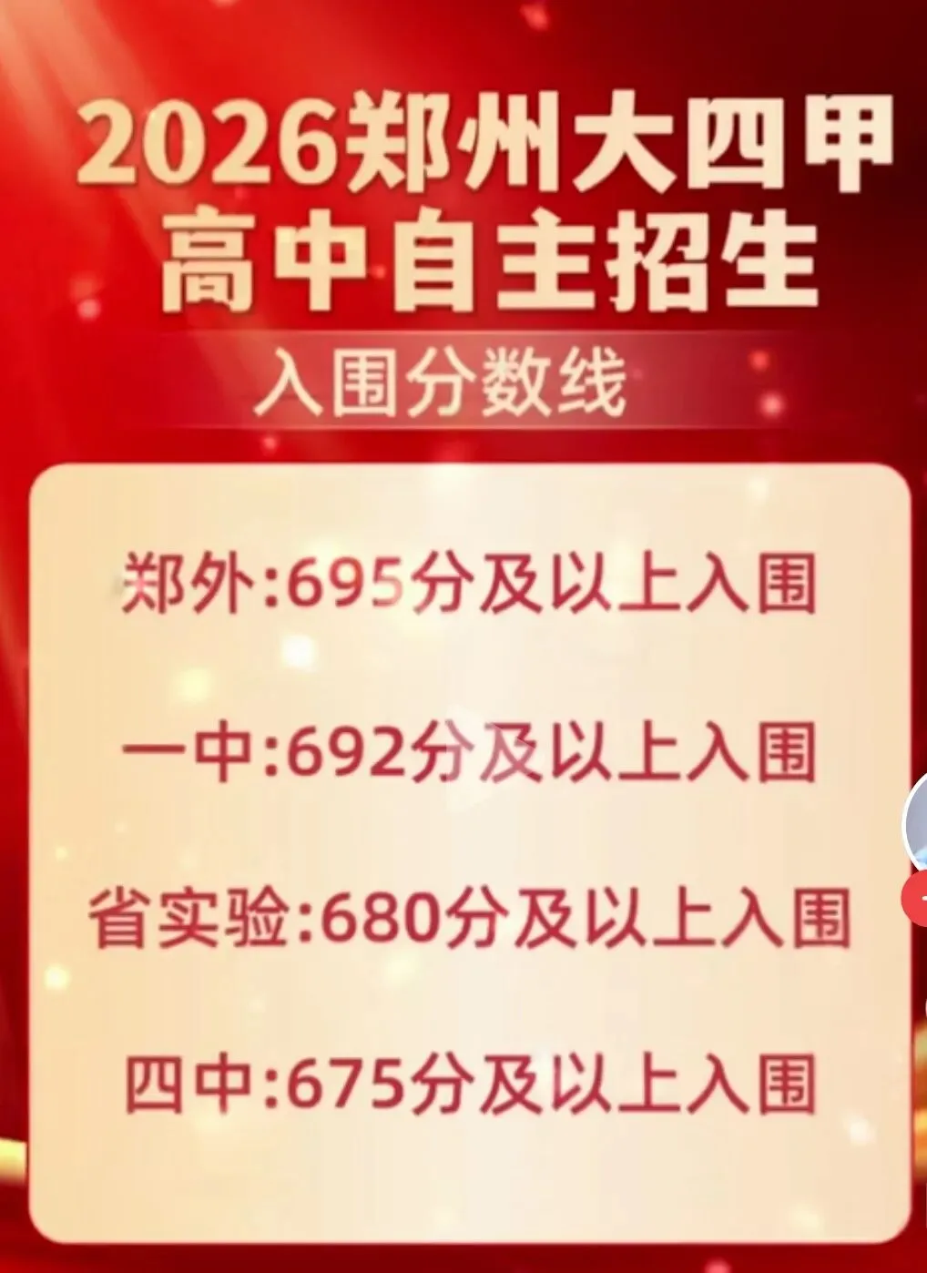 2026郑州大四甲高中自招生试卷!-第1张图片-四季读书网 2026郑州大四甲高中自招生试卷!-第1张图片-四季读书网