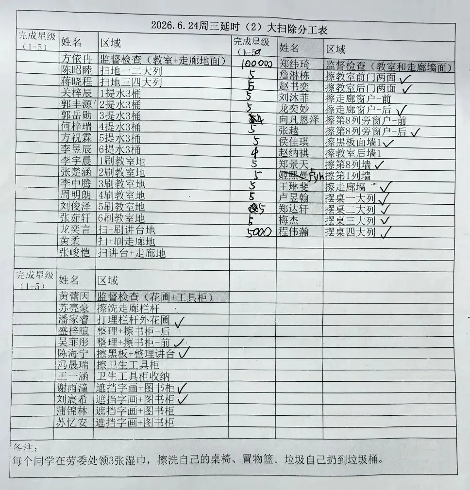 劳动砺心智,洁净助中考——我校期末“搬家式”大扫除活动践行“做美好生活合伙人”理念-第28张图片-四季读书网 劳动砺心智,洁净助中考——我校期末“搬家式”大扫除活动践行“做美好生活合伙人”理念-第28张图片-四季读书网