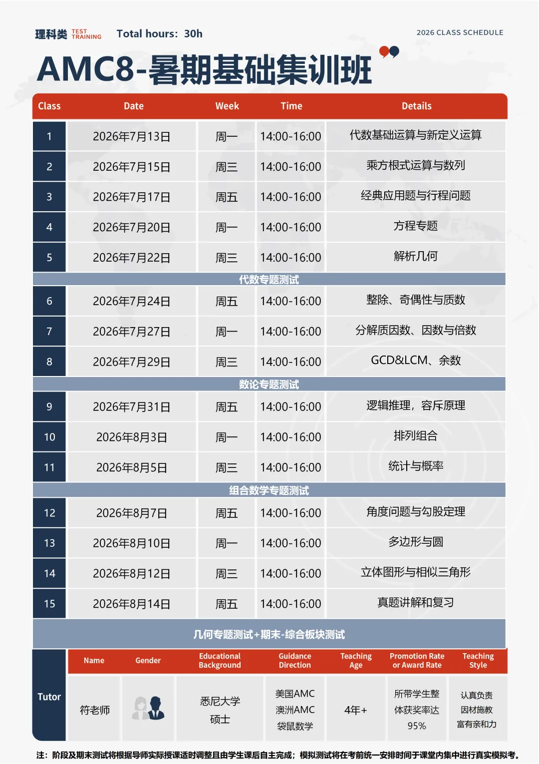 深圳AMC8数学课程报名中|真题训练+考点梳理,赢在竞赛起跑线-第1张图片-四季读书网 深圳AMC8数学课程报名中|真题训练+考点梳理,赢在竞赛起跑线-第1张图片-四季读书网