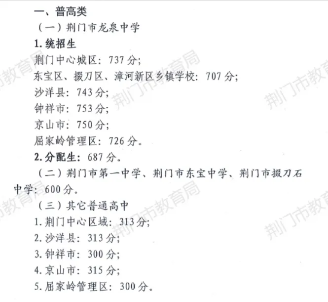 2026湖北全省17地市州中考分数线【最全官方完整版7月4日更新】-第5张图片-四季读书网 2026湖北全省17地市州中考分数线【最全官方完整版7月4日更新】-第5张图片-四季读书网