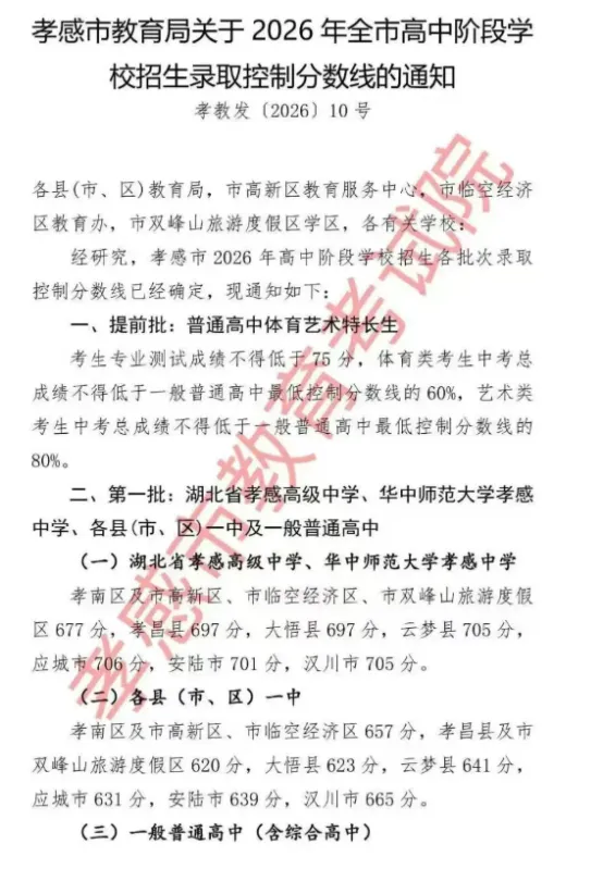 2026湖北全省17地市州中考分数线【最全官方完整版7月4日更新】-第7张图片-四季读书网 2026湖北全省17地市州中考分数线【最全官方完整版7月4日更新】-第7张图片-四季读书网