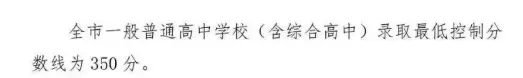 2026湖北全省17地市州中考分数线【最全官方完整版7月4日更新】-第8张图片-四季读书网 2026湖北全省17地市州中考分数线【最全官方完整版7月4日更新】-第8张图片-四季读书网