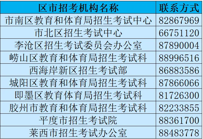 2026青岛中考查分倒计时!三种查分方式看这里!-第20张图片-四季读书网