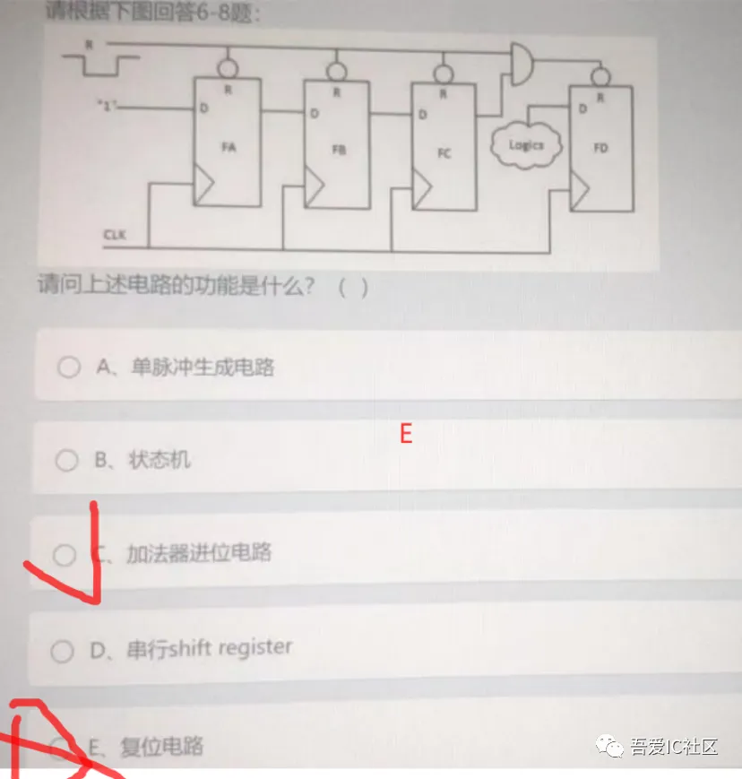 IC秋招必备 |数字IC后端笔试面试真题串讲-第3张图片-四季读书网