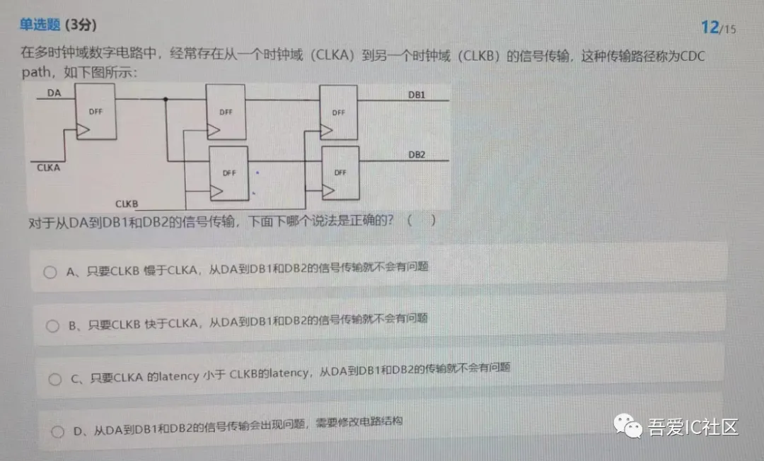 IC秋招必备 |数字IC后端笔试面试真题串讲-第4张图片-四季读书网