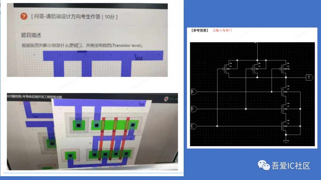 IC秋招必备 |数字IC后端笔试面试真题串讲-第11张图片-四季读书网