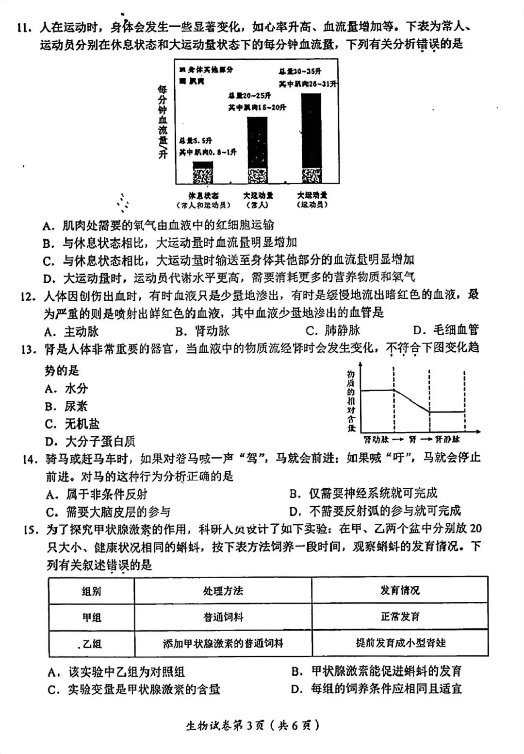 2026眉山“中考”生物地理真题与答案-第3张图片-四季读书网