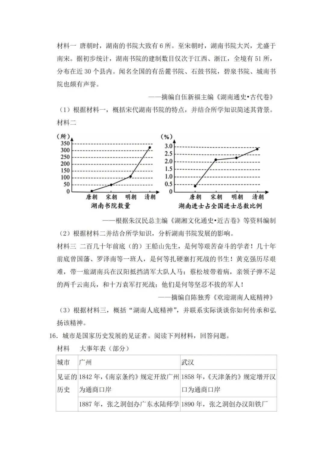 【全国中考历史试卷】2026年湖南省中考历史试卷-第4张图片-四季读书网