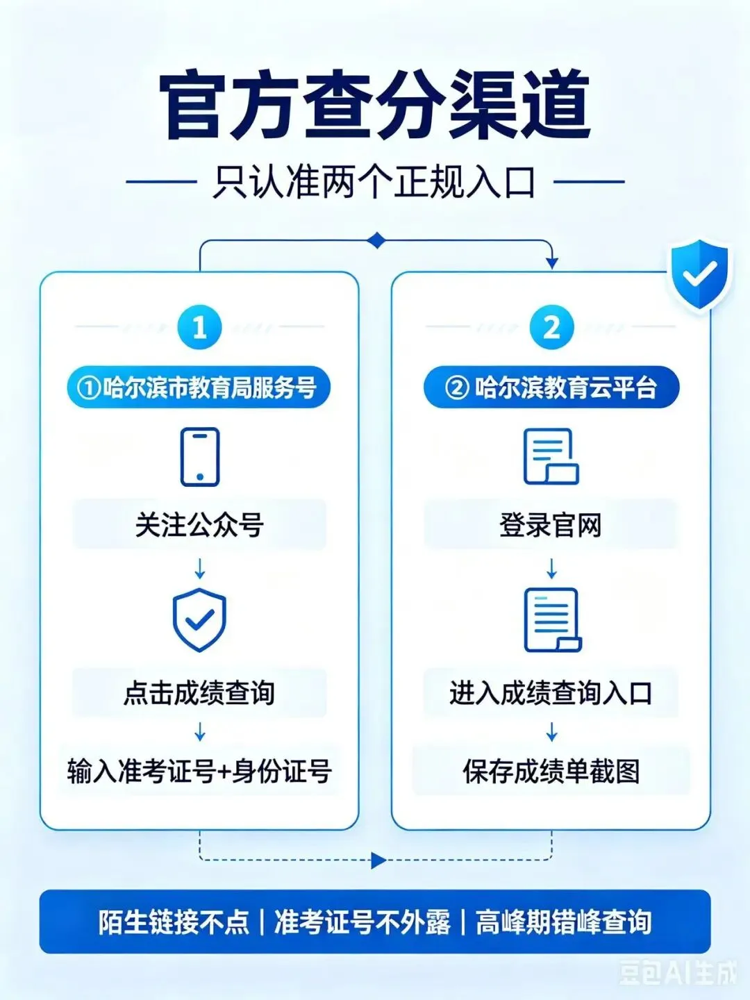 定了!2026哈尔滨中考7月10日11点查分|查分入口+志愿时间+填报全指南-第7张图片-四季读书网