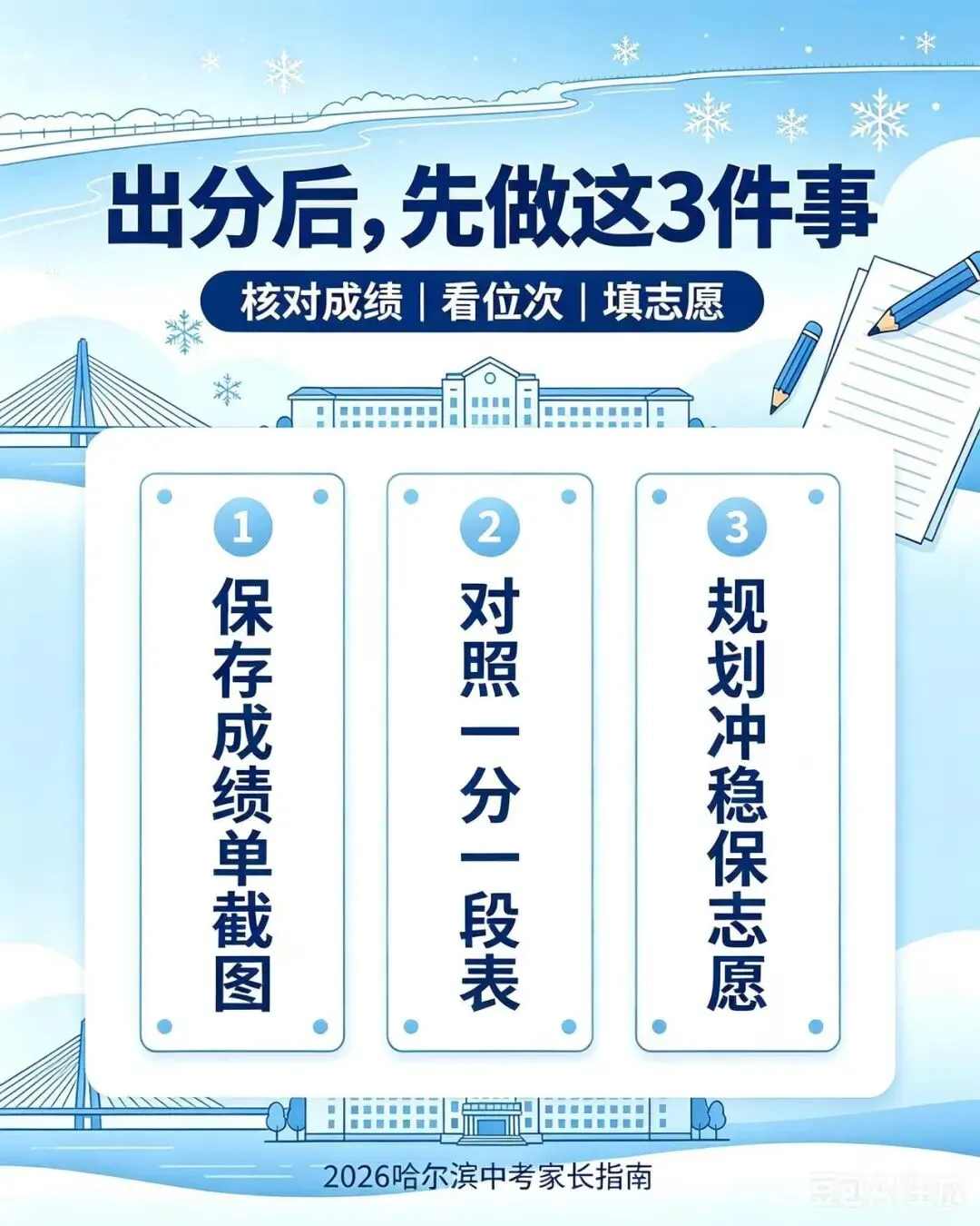 定了!2026哈尔滨中考7月10日11点查分|查分入口+志愿时间+填报全指南-第11张图片-四季读书网