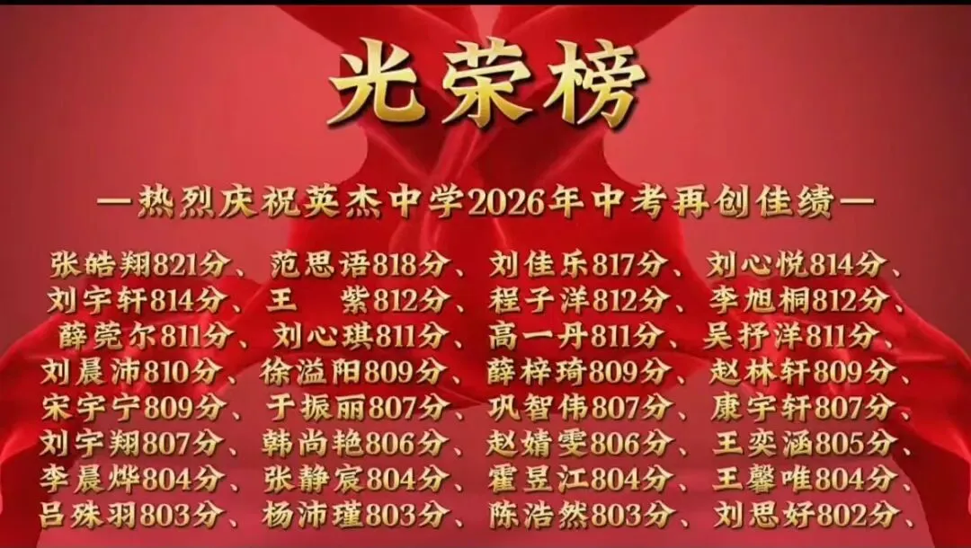 吕梁:2026年中考喜报-第3张图片-四季读书网
