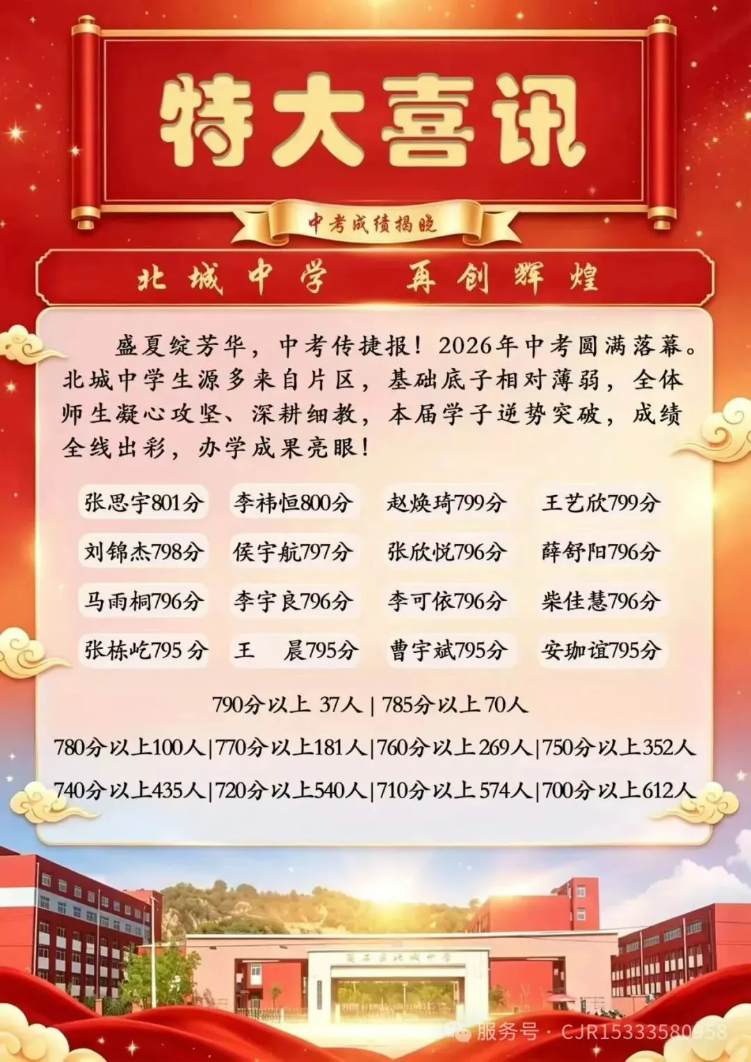 吕梁:2026年中考喜报-第5张图片-四季读书网