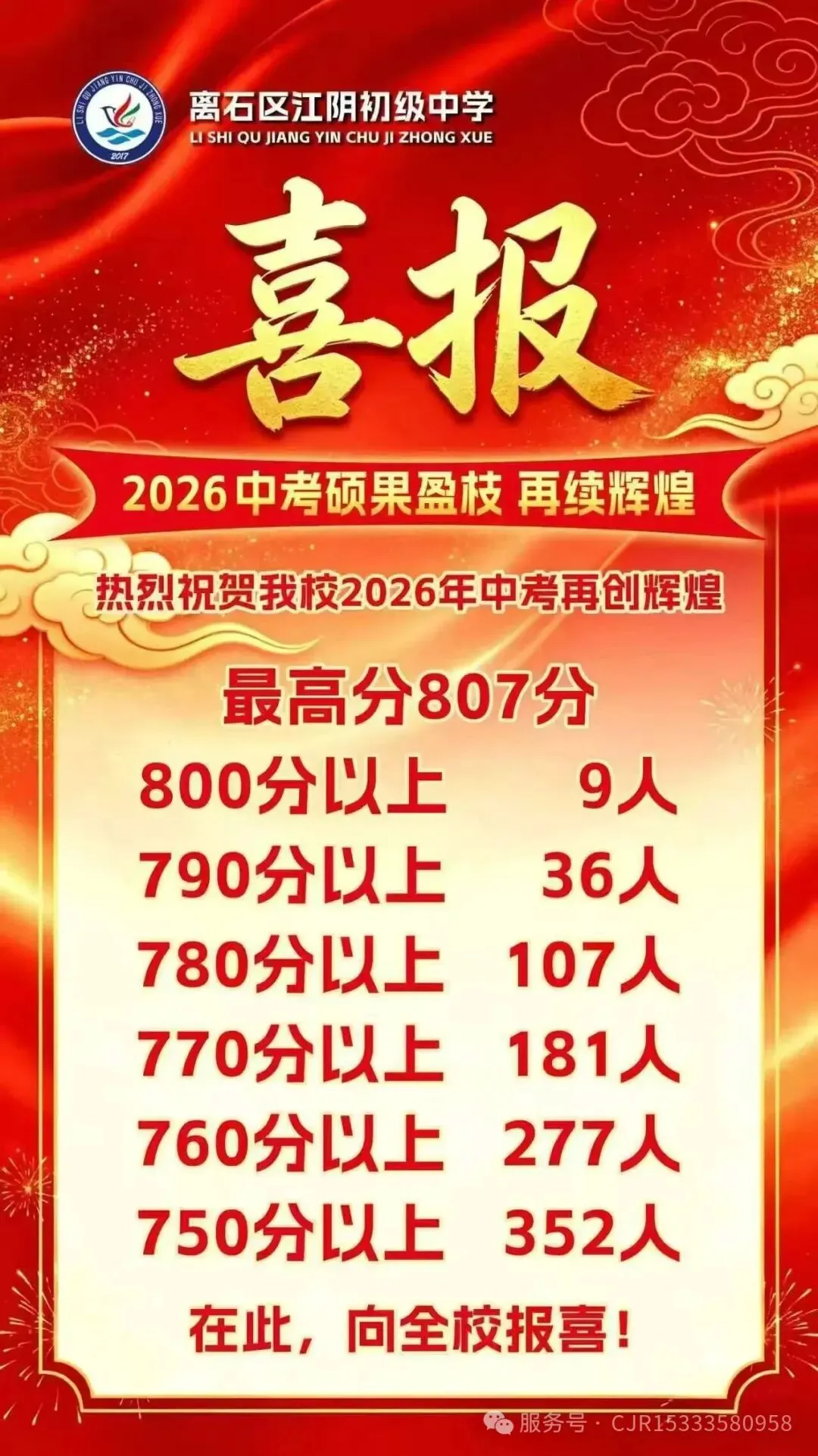 吕梁:2026年中考喜报-第6张图片-四季读书网