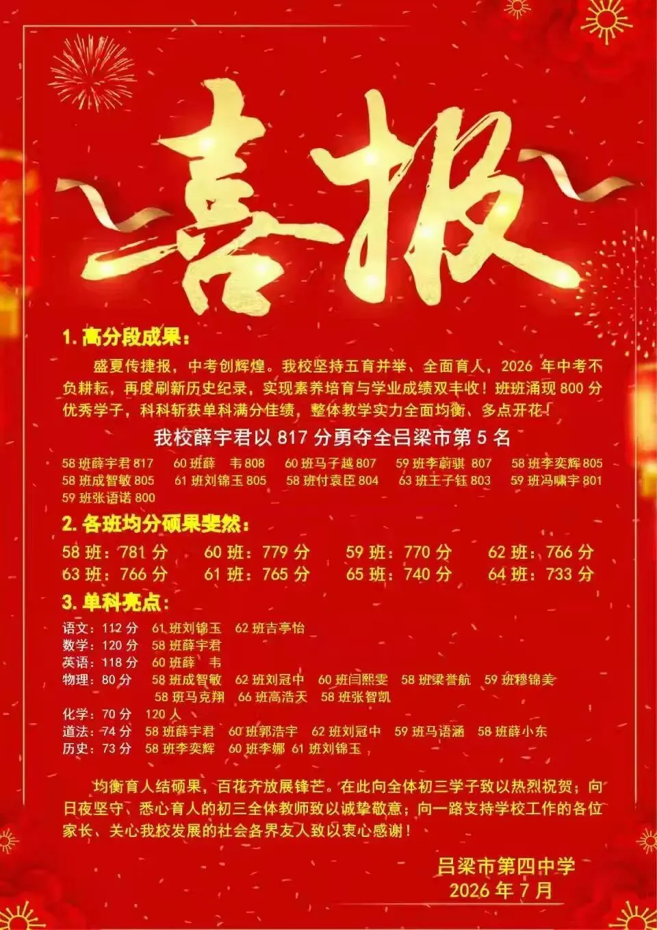 吕梁:2026年中考喜报-第7张图片-四季读书网