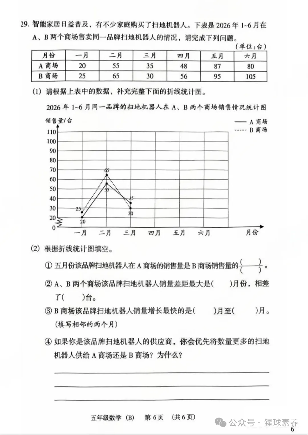 2026广州小学期末收官!各区期末最新真题收集!暑假该如何安排?-第7张图片-四季读书网